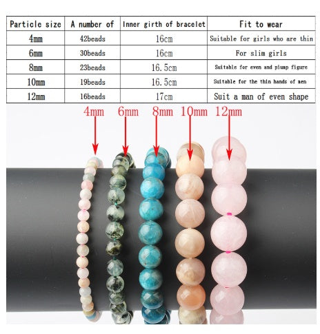 Natural Blue Apatite Bracelet – Elastic Beaded Jewelry for Men & Women